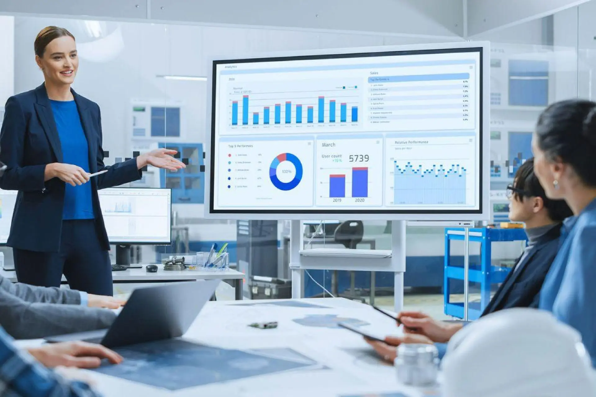 Reunión empresarial con gerentes analizando KPIs en un panel digita